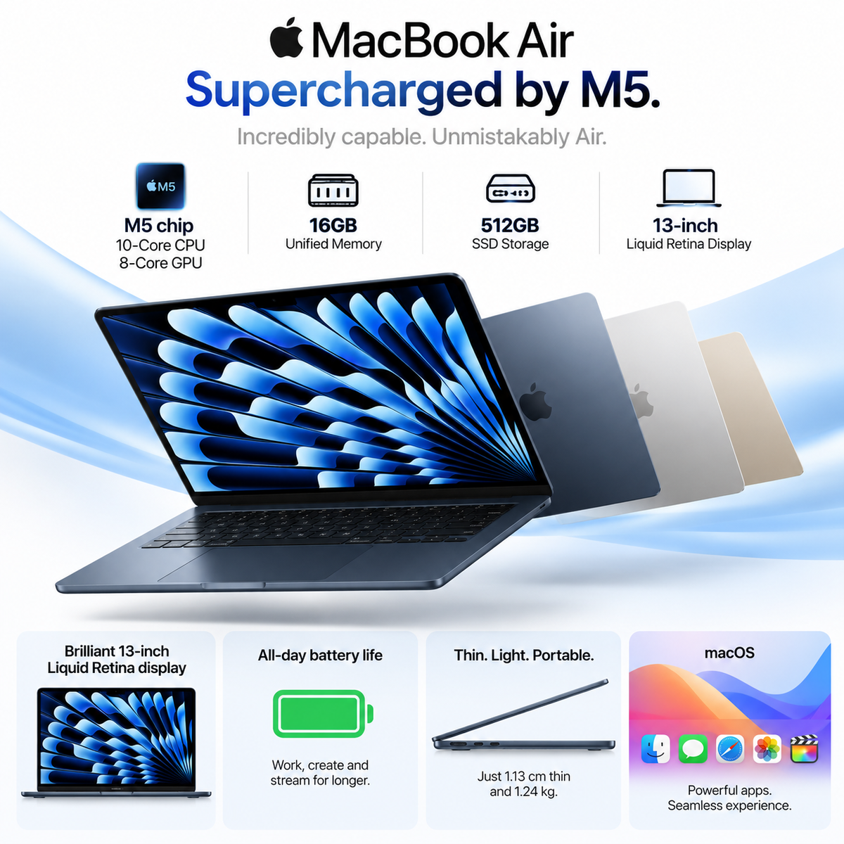Midnight | MacbookAirM5_6.png