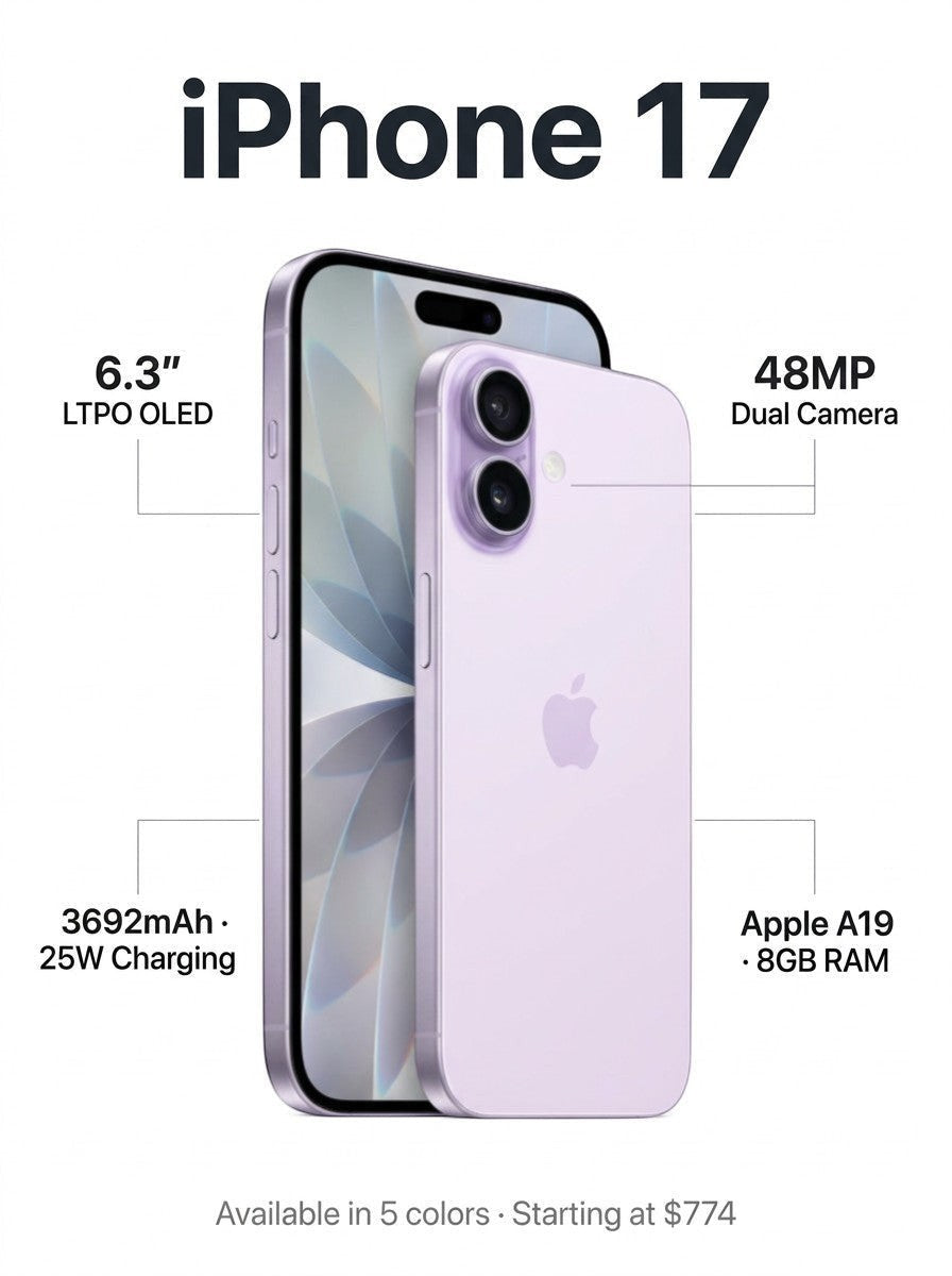 ASKY Digital iPhone 17 in lavender, 6.3-inch ProMotion display, 48MP dual camera, A19 chip, 256GB storage, eSIM.