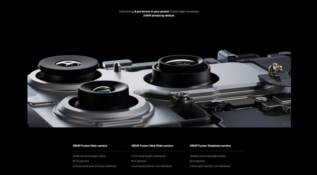 ASKY Digital Macbook Pro camera module with three 48MP lenses: main, ultra-wide, and telephoto.